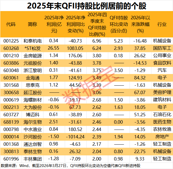 1774859763340300.png nIQ8RKK2dqRMW3jicugLhicicj3KUv4BCIPOk2uUicd5pnC7M0BhWH7ia5JGVxTD4NZudiaMVZ1Vbec6DOAyBkHhInZ9t4uAk01ZahHUKI4ia8eYAs.png